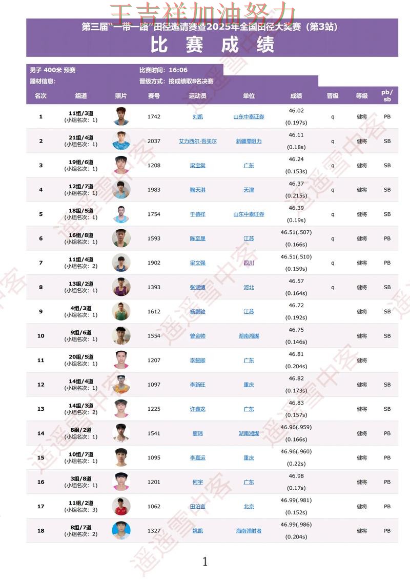 世界杯预选赛积分榜解读:中国田径队绝杀取胜点燃全场气氛 世界杯预选赛积分榜解读:中国田径队绝杀取胜点燃全场气氛